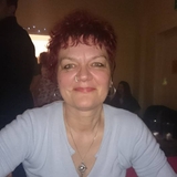 Live in care Profile - 24862