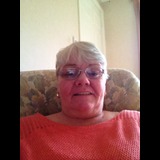 Live in care Profile - 29075
