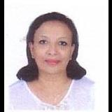 Live in care Profile - 19545
