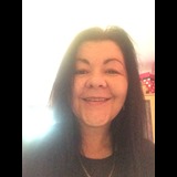 Live in care Profile - 29782
