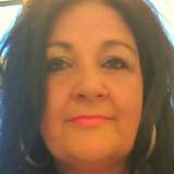 Live in care Profile - 24508