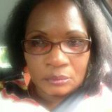 Live in care Profile - 14719