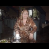 Live in care Profile - 22118