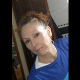 Live in care Profile - 13607