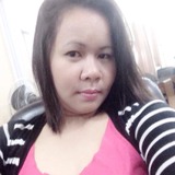 Live in care Profile - 11666
