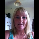 Live in care Profile - 12381