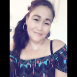 Live in care Profile - 24453