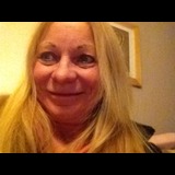 Live in care Profile - 11080