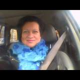 Live in care Profile - 24794