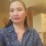 Live in care Profile - 29541