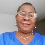Live in care Profile - 11382