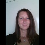 Live in care Profile - 11928