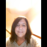 Live in care Profile - 28470
