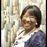 Live in care Profile - 13870