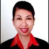 Live in care Profile - 26282