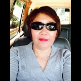 Live in care Profile - 10313