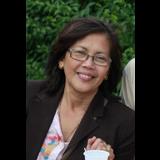 Live in care Profile - 17820