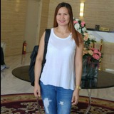 Live in care Profile - 25036