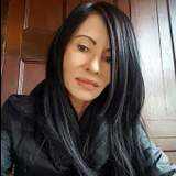 Live in care Profile - 28977