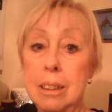 Live in care Profile - 22137