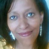 Live in care Profile - 26890