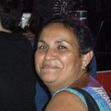 Live in care Profile - 9810