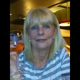 Live in care Profile - 10367