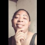 Live in care Profile - 25179