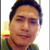 Live in care Profile - 11402