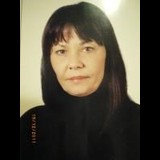 Live in care Profile - 13781