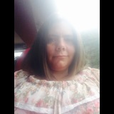 Live in care Profile - 14201