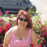 Live in care Profile - 13363