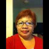 Live in care Profile - 13250