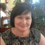 Live in care Profile - 971