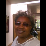 Live in care Profile - 258