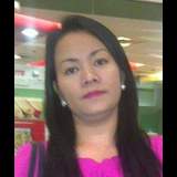 Live in care Profile - 22458